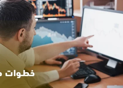 خطوات صياغة العقود
