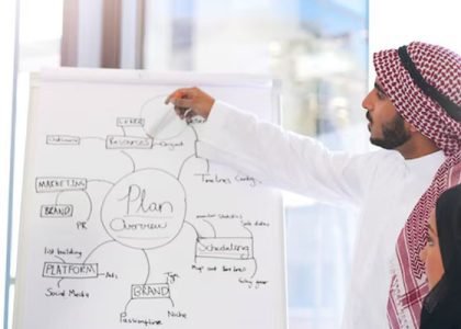 نظام العقود التجارية في السعودية